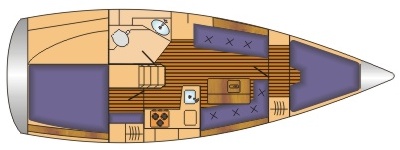 Grundriss und Kojenaufteilung Bavaria Cruiser 32