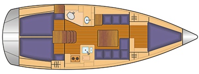 Grundriss und Kojenaufteilung Bavaria Cruiser 36