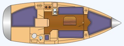 Grundriss und Kojenaufteilung Bavaria 30 cruiser