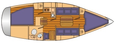 Grundriss und Kojenaufteilung Bavaria 31 cruiser