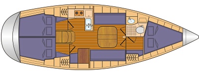 Grundriss und Kojenaufteilung Bavaria 36 cruiser